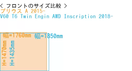 #プリウス A 2015- + V60 T6 Twin Engin AWD Inscription 2018-